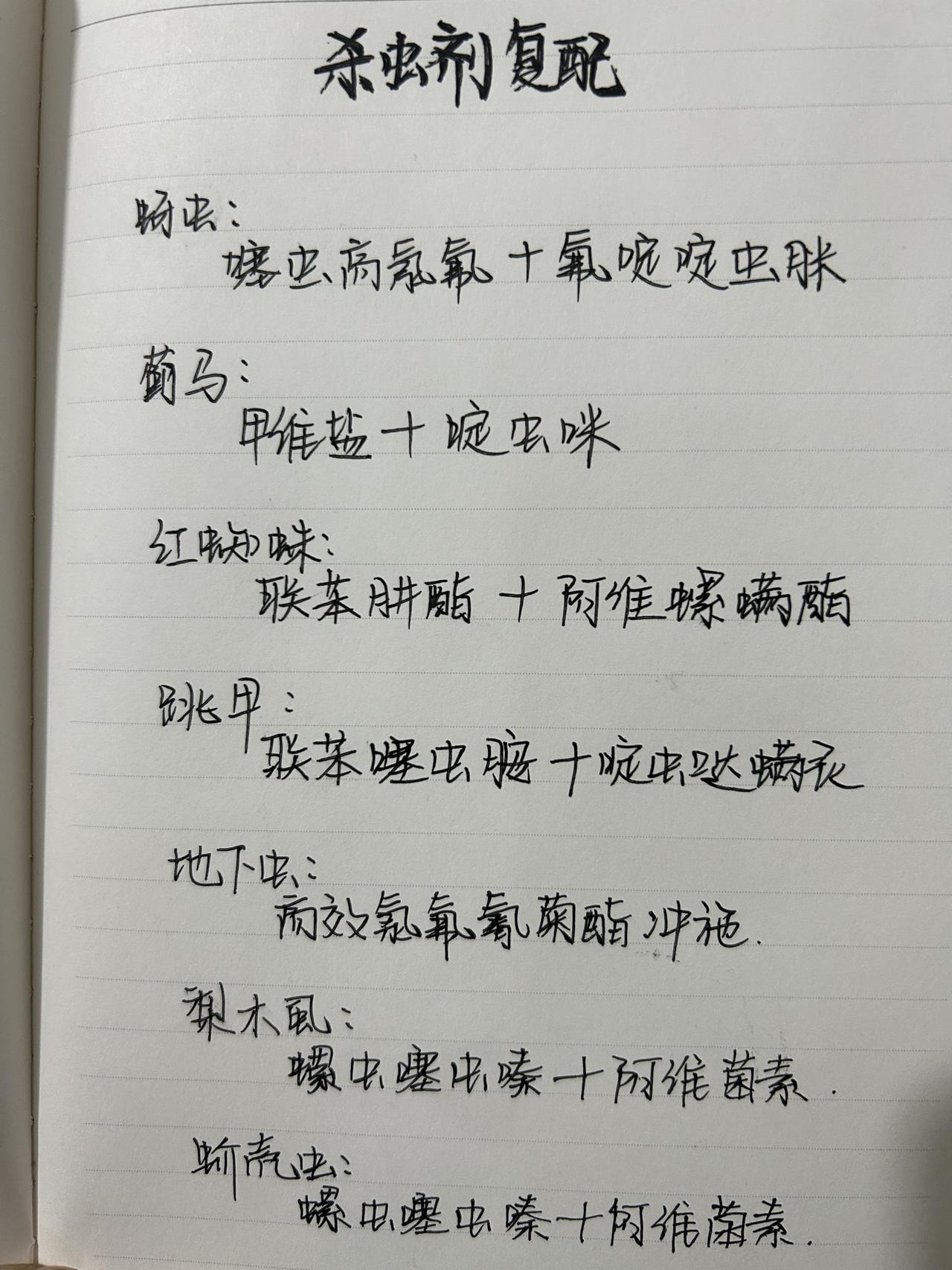 杀虫剂复配知识分享 蔬菜种植 服务三农支持三农