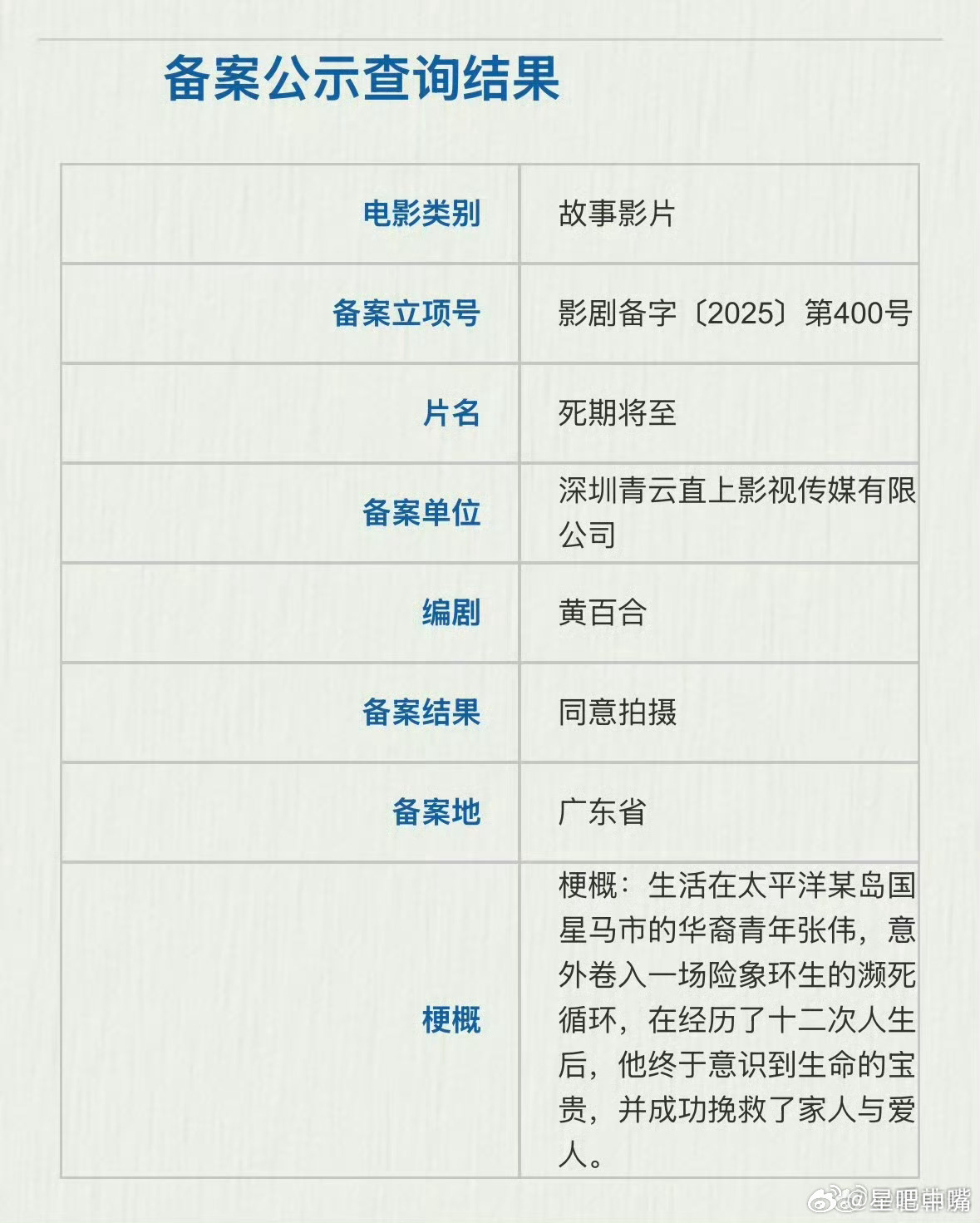 吃🍉电影🎬《死期将至 》领衔主演：甄子丹、范丞丞、赵今麦主演：张震、李宛妲 