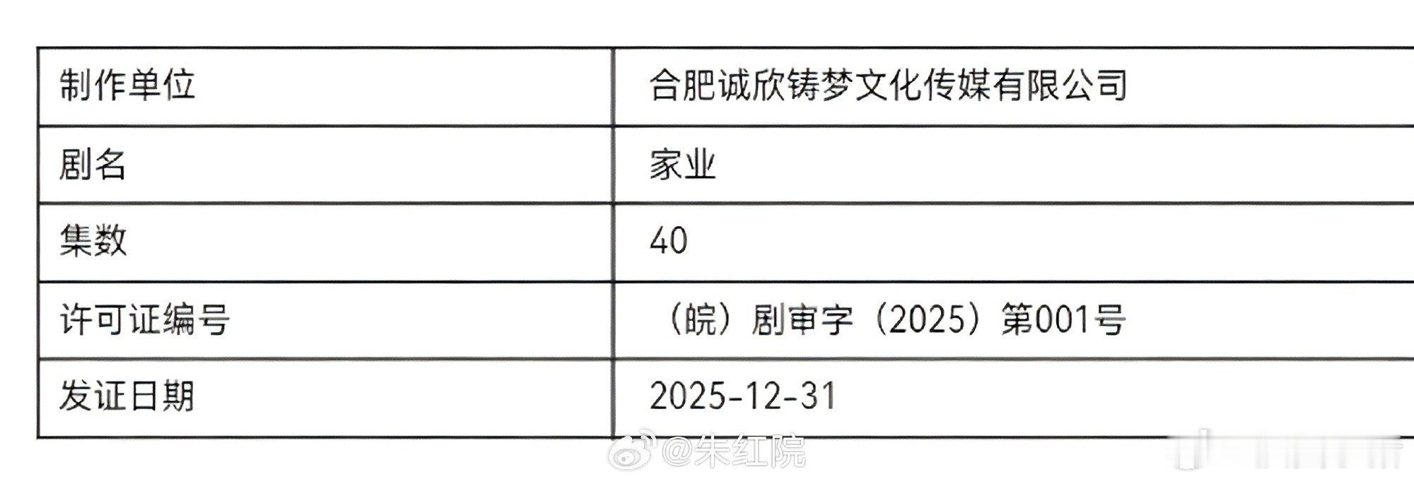 杨紫《家业》过审下证，40集期待