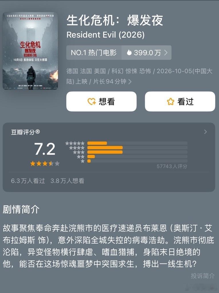 《生化危机：爆发夜》开分7.2，有点低了，7.5+肯定是有的 ​​​