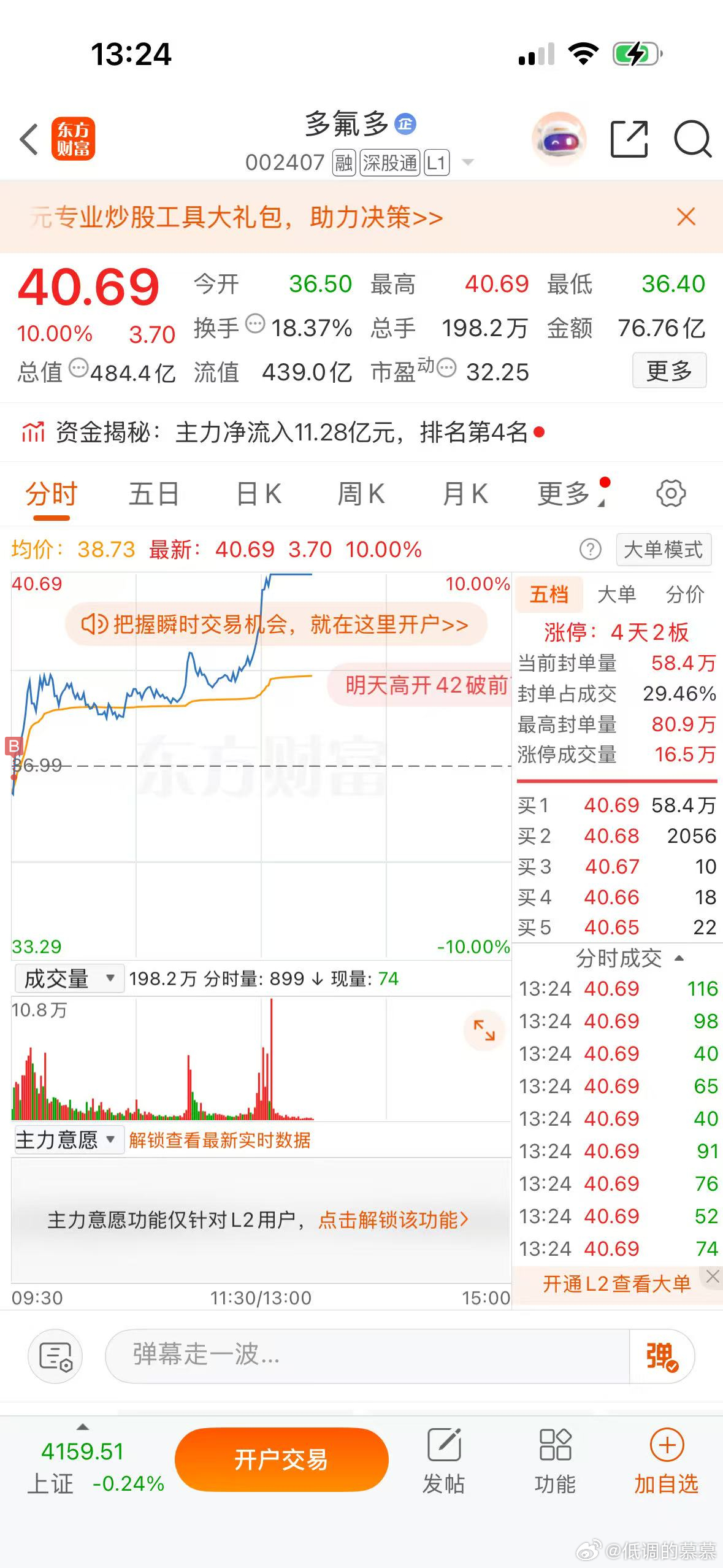 老相好多氟多，上车上车股票