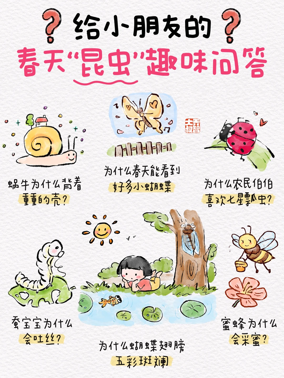 给小朋友的春天“昆虫”趣味问答🐛