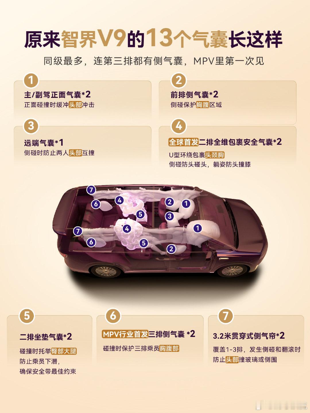 智界V9预售订单突破40000台未上市先爆单！鸿蒙智行智界V9预售小定突破400