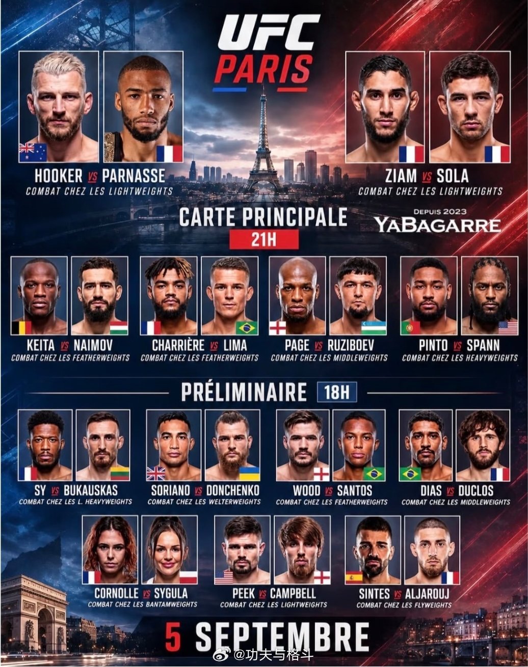 UFC巴黎 9月5，6日周日战卡格斗[超话]UFC格斗之夜 ​​​