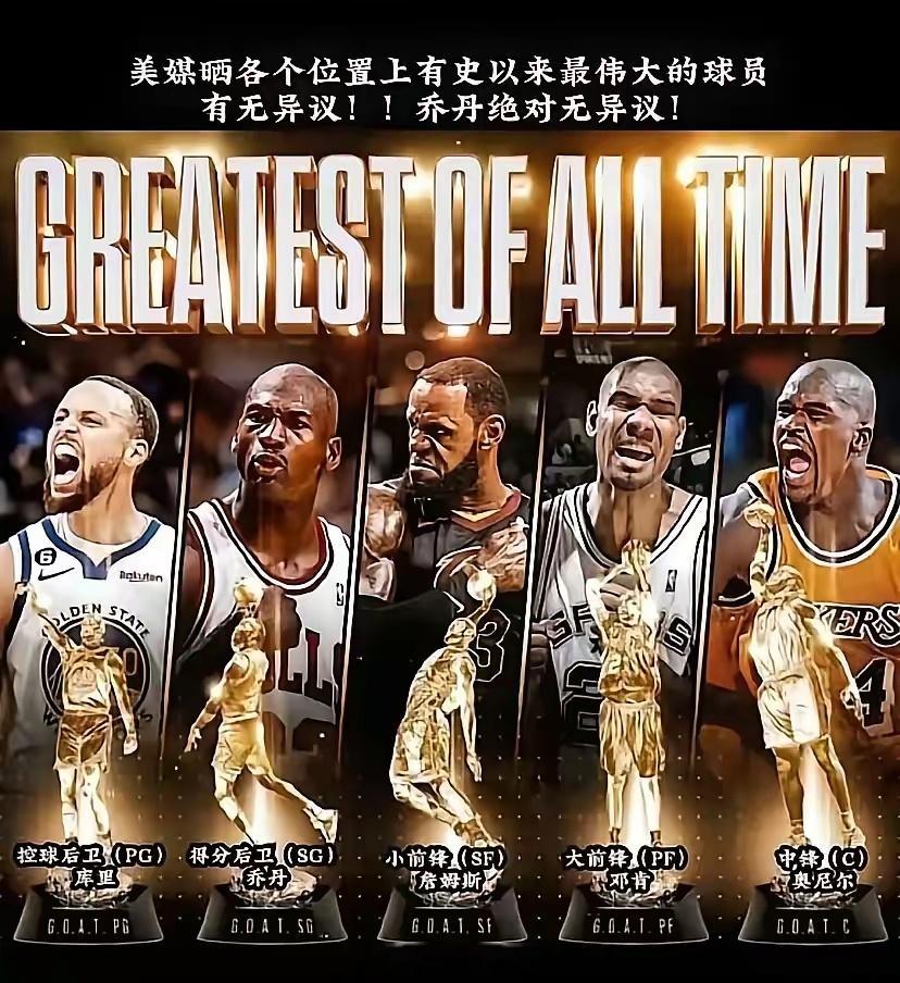 号外号外！📢📢📢美媒评选出NBA历史最佳！组织后卫：斯蒂芬库里得分后卫：迈