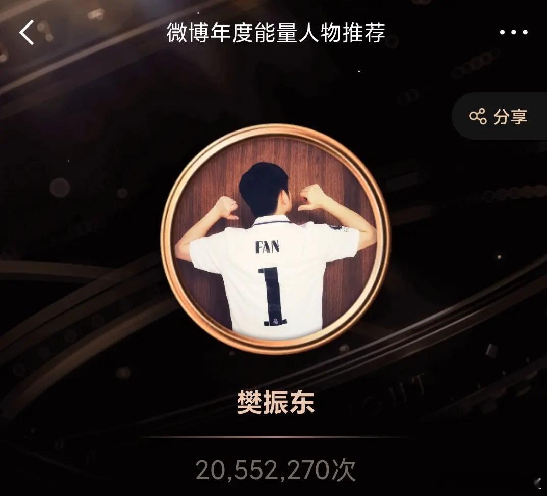 樊振东能量人物推荐值破2000万 这不仅仅是一个数字，这是一束束为他汇聚的星光，