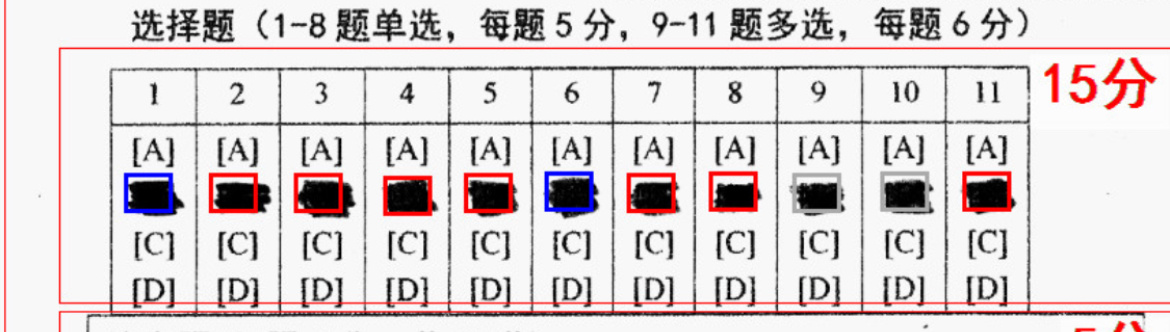 我蒙选择题时的运气bylike： 
