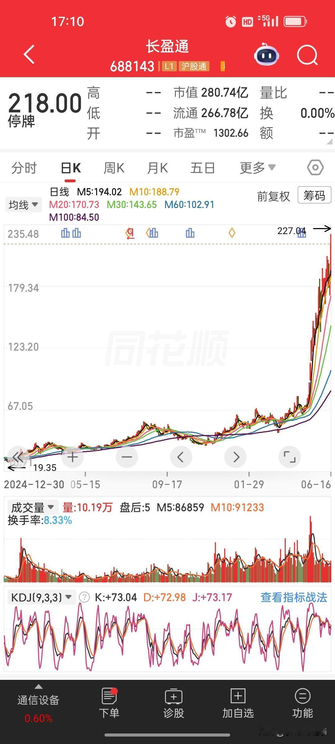 长盈通明日复牌！官方直白点名炒作过热，高位妖股风险拉满⚠️
 
一、公告核心要点