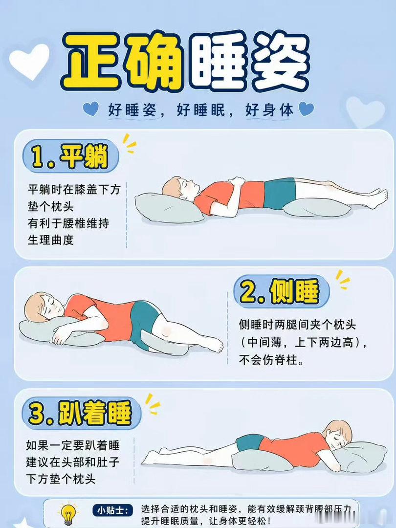 举手式睡姿是身体在求救能睡着已经很不错了。 ​​​