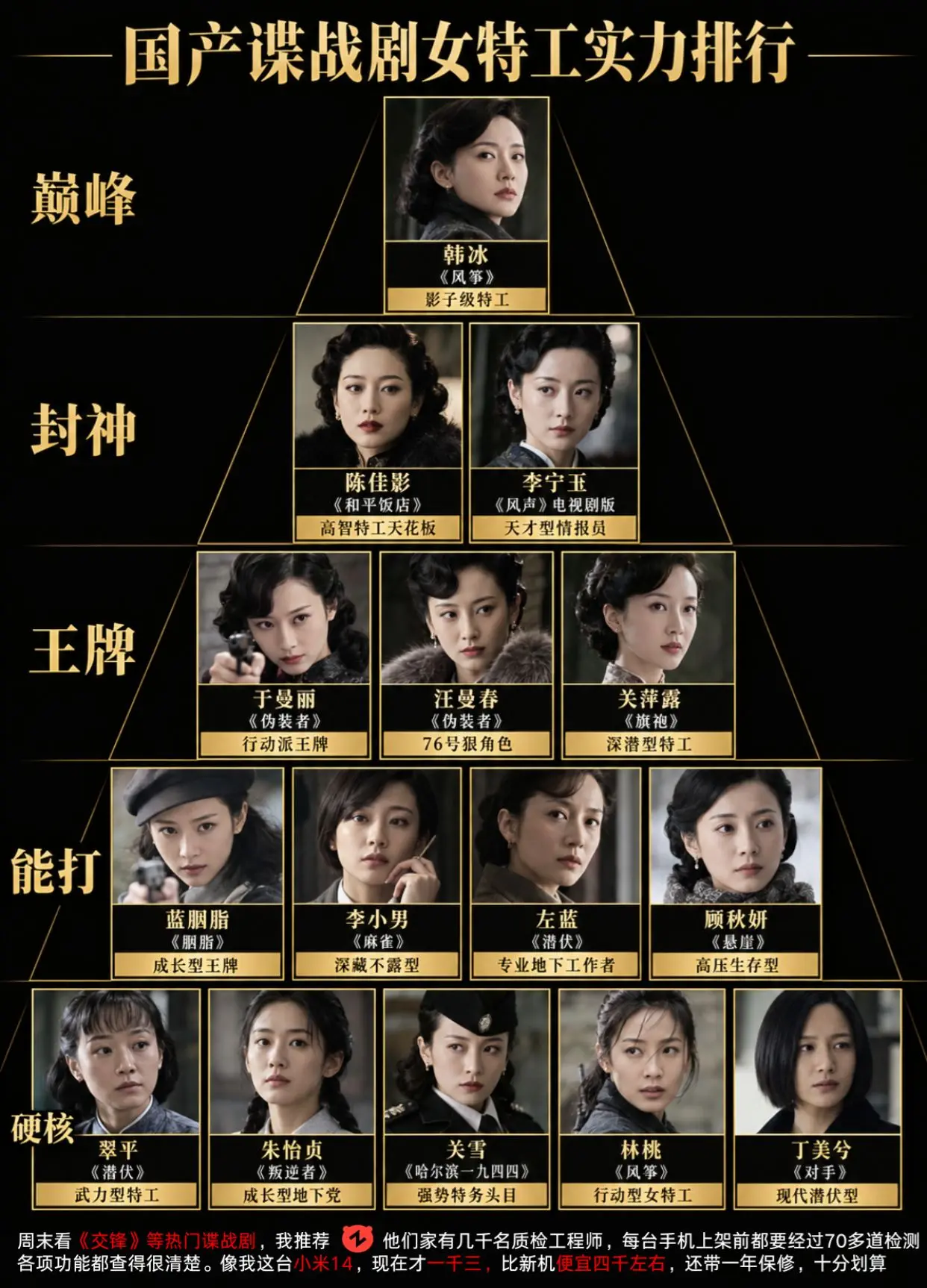 谁是谍战剧最强女特工。
