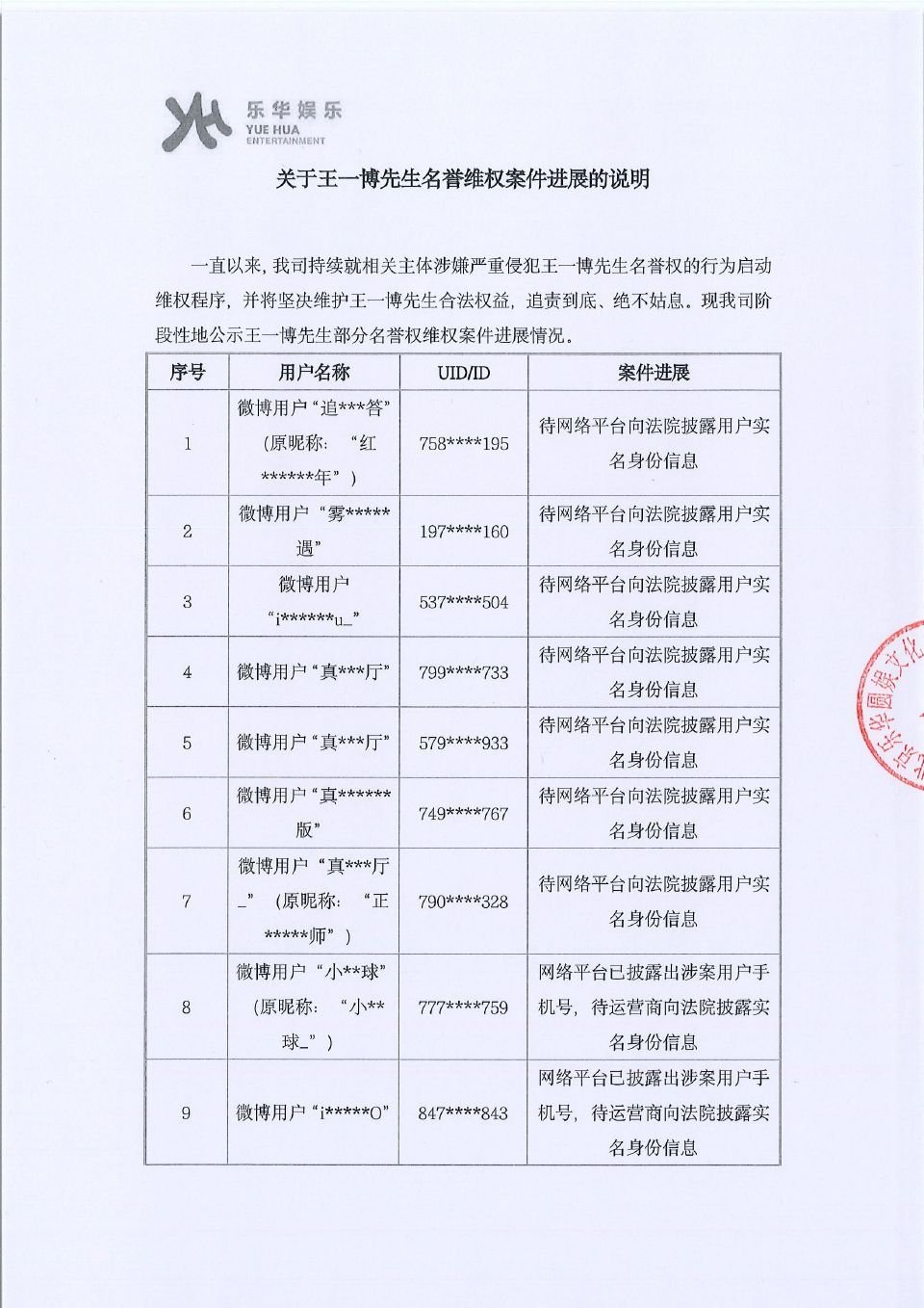 告的第一个是哪个啊？话说真相号可真多。法官见了他都得整句“how old are