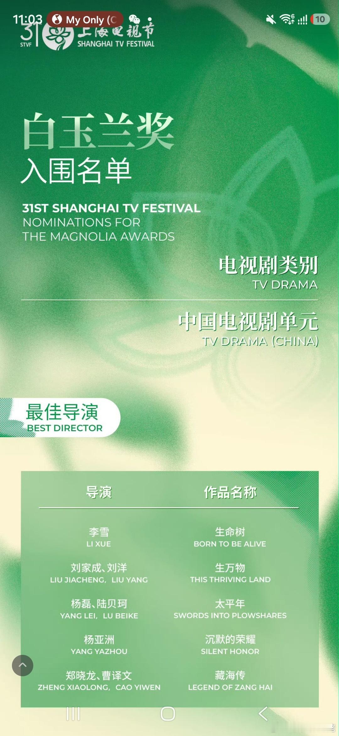 我朋友好靠谱恭喜藏海传横扫白玉兰六项提名。最佳男主肖战，最佳导演，最佳剧集，最佳