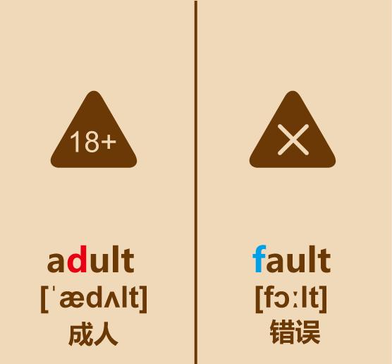 简笔画里的英语单词