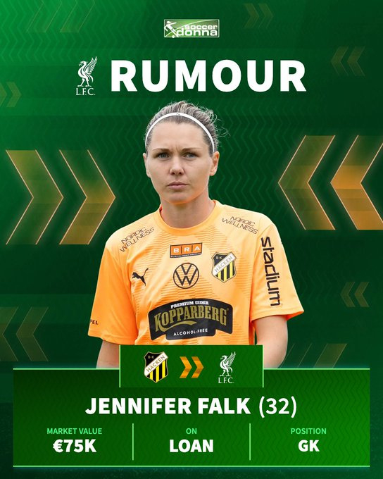 利物浦女足 冬窗第二签？贝里斯特伦好友，门将珍妮弗·法尔克🇸🇪根据瑞典记者透