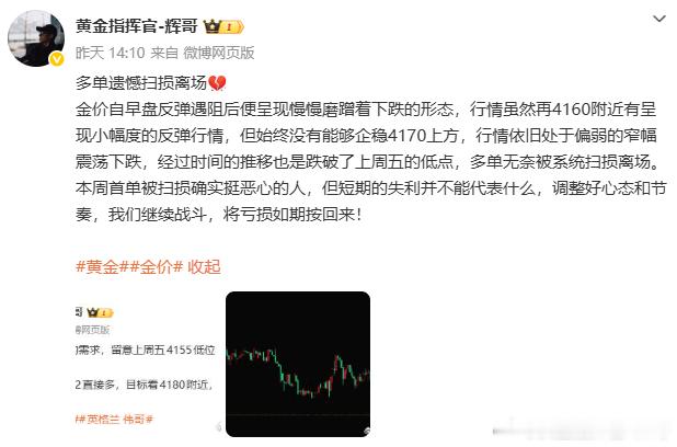 【7.6周一总结】共三单部署合计：负60点黄金4160多→4155   损失50