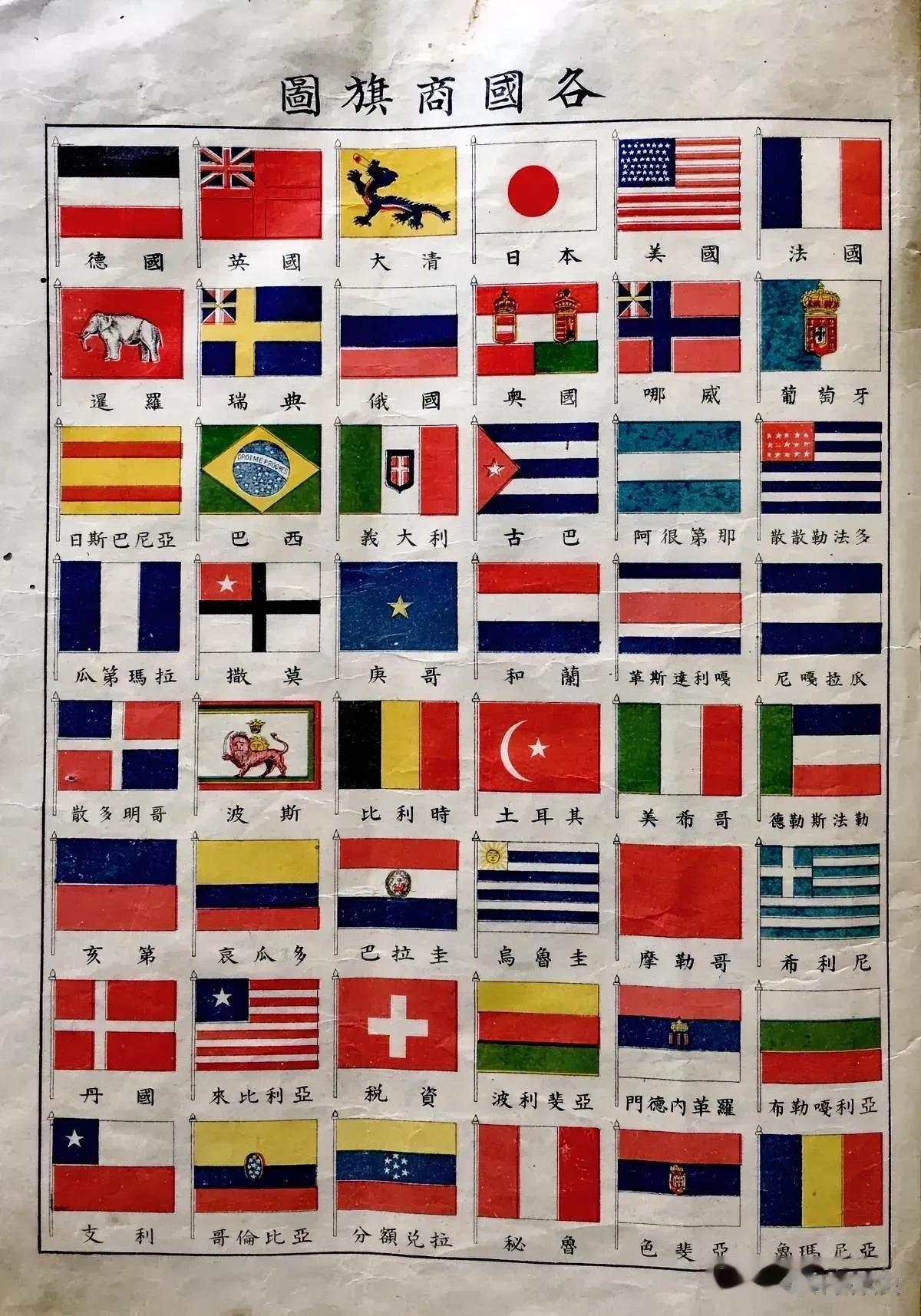 光绪三十年（1904年）地理教科书上的各国国旗。