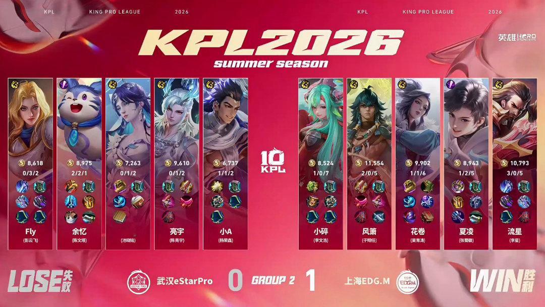 花卷甄姬抢龙2026KPL夏季赛 常规赛第一轮W3D3 EDGM对战eStar 