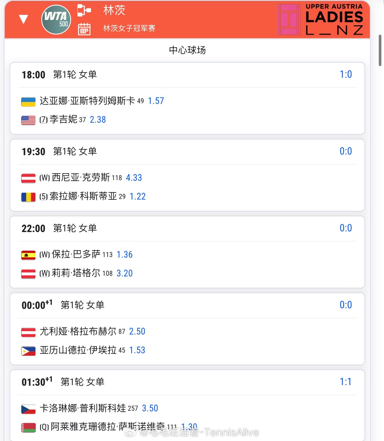 【今日比赛赛程+直播赛程】不直播 