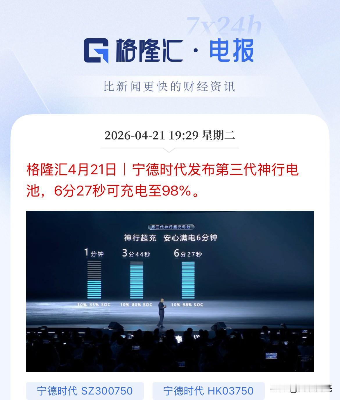 充电6分钟续航780公里！宁德时代的2万亿市值还不够啊，第一代的10分钟400公