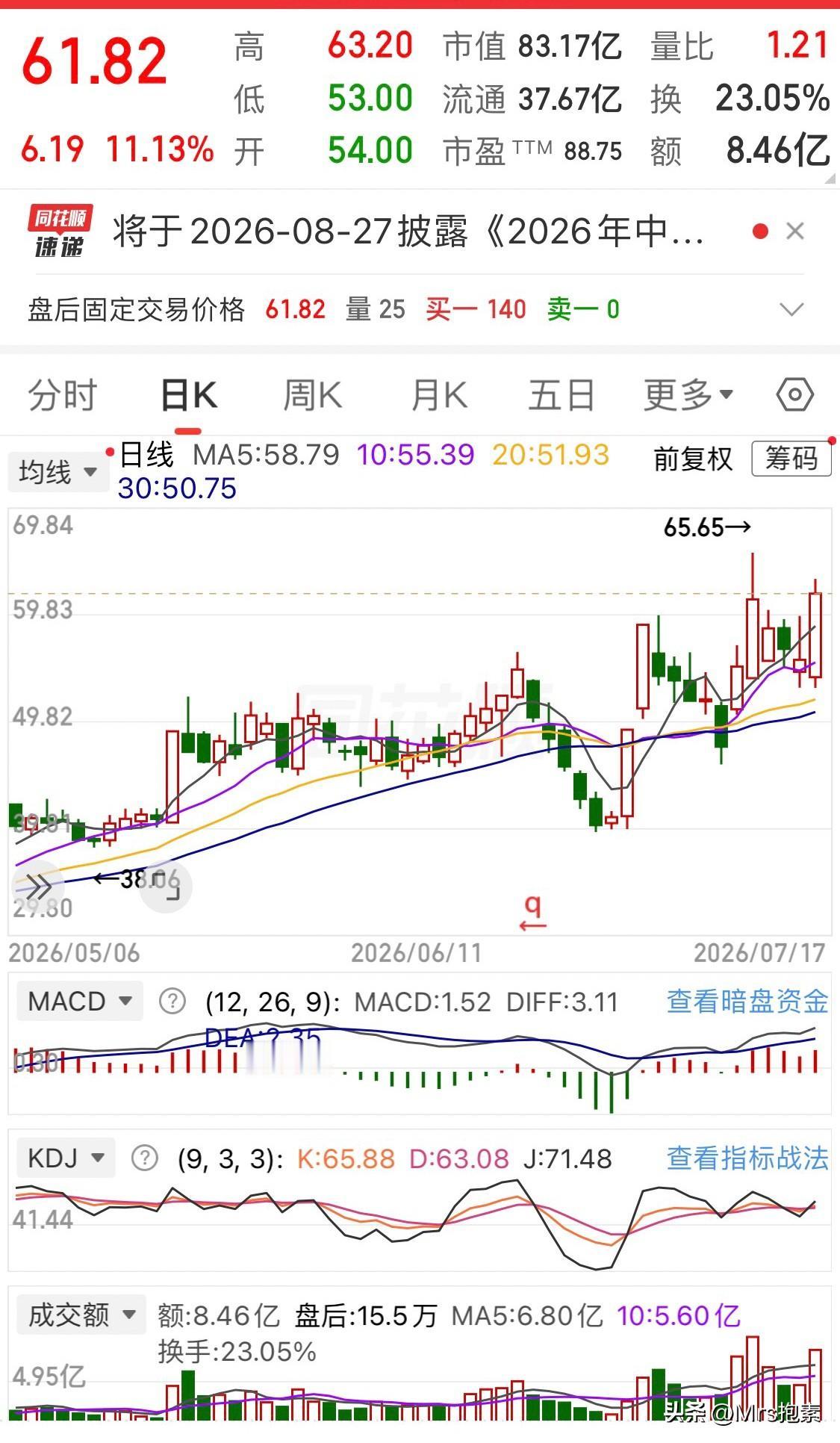 昨日收盘以后，朋友老张给我打电话，说他选了三只股票，让我从中替他选一只，他准备下