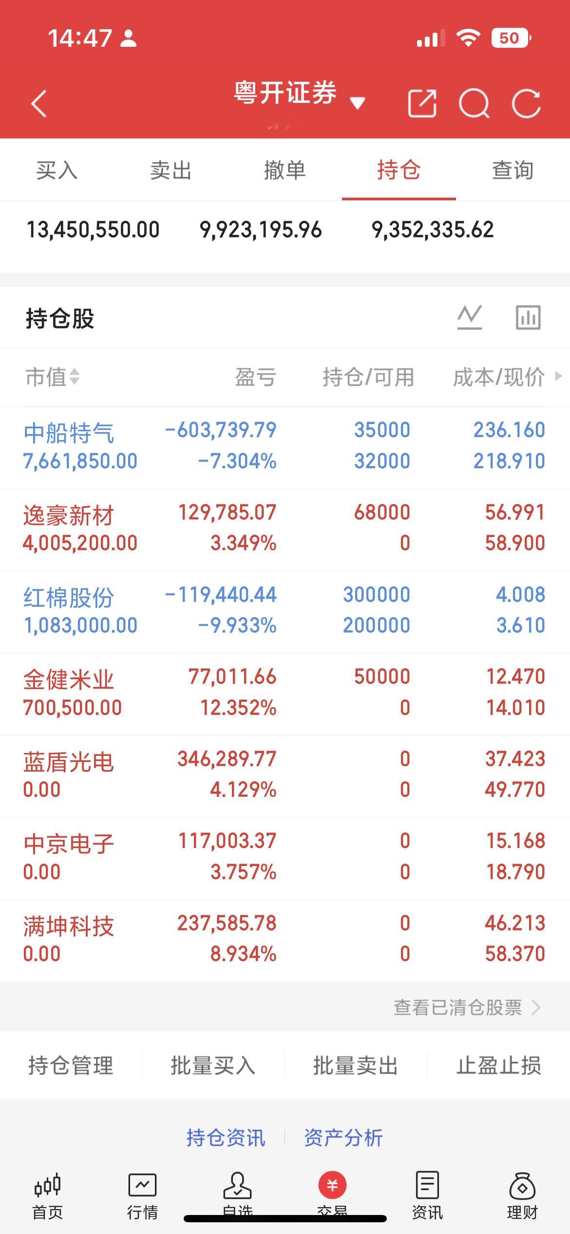 今日亚太股市集体大跌，日经指数跌近2%，韩指跌幅超3%。地缘冲突加剧：美军打击伊
