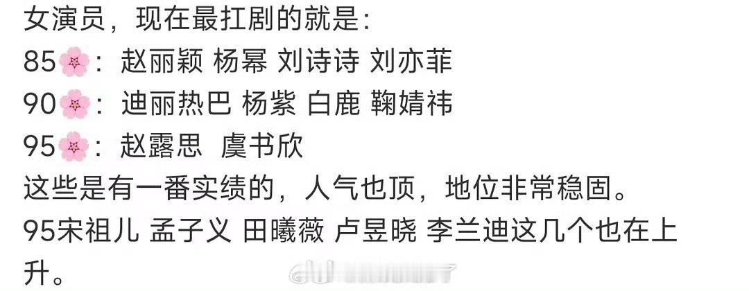 内娱85.90.95top🌹盘点🈶，感觉🥩播部剧就完胜了…虞书欣、赵露思真