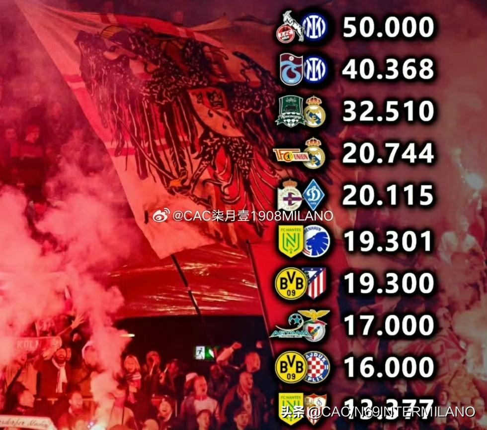 去年我们的年轻小将面对四万人的客场输了，
但今年我们面对比去年更多的主队球迷拿下