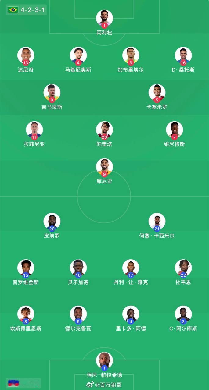 巴西vs海地世界杯预测世界杯  世界杯前瞻：巴西学瑞士，知耻而后勇？开球娱乐：巴