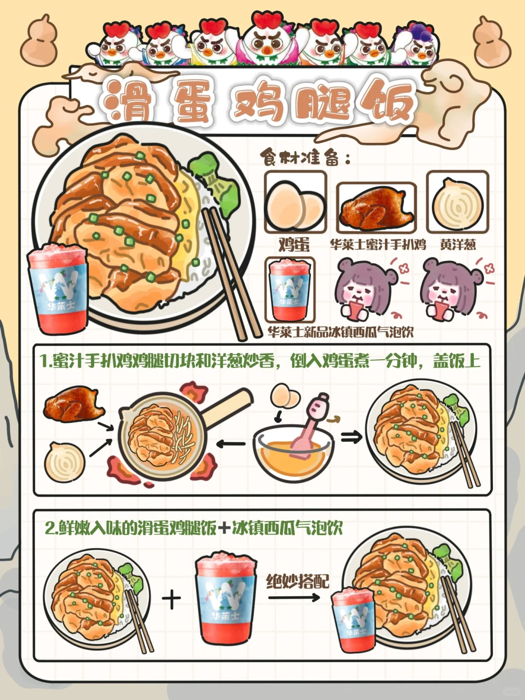 手绘食谱🍗｜六一限定‼️梦回童年😋鲜嫩入味