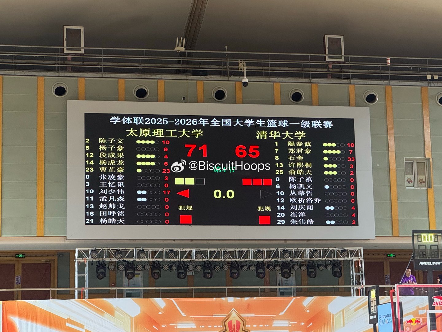 太原理工大学71-65战胜清华大学夺得第28届CUBAL总冠军🏆太原理工大学夺