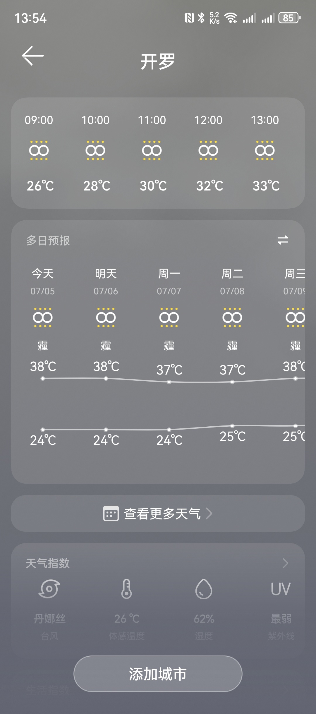 闷热闷热闷热我闷热闷热闷热图1 虚假的热带地区❌图2 真实的热带地区✅刚下楼丢个