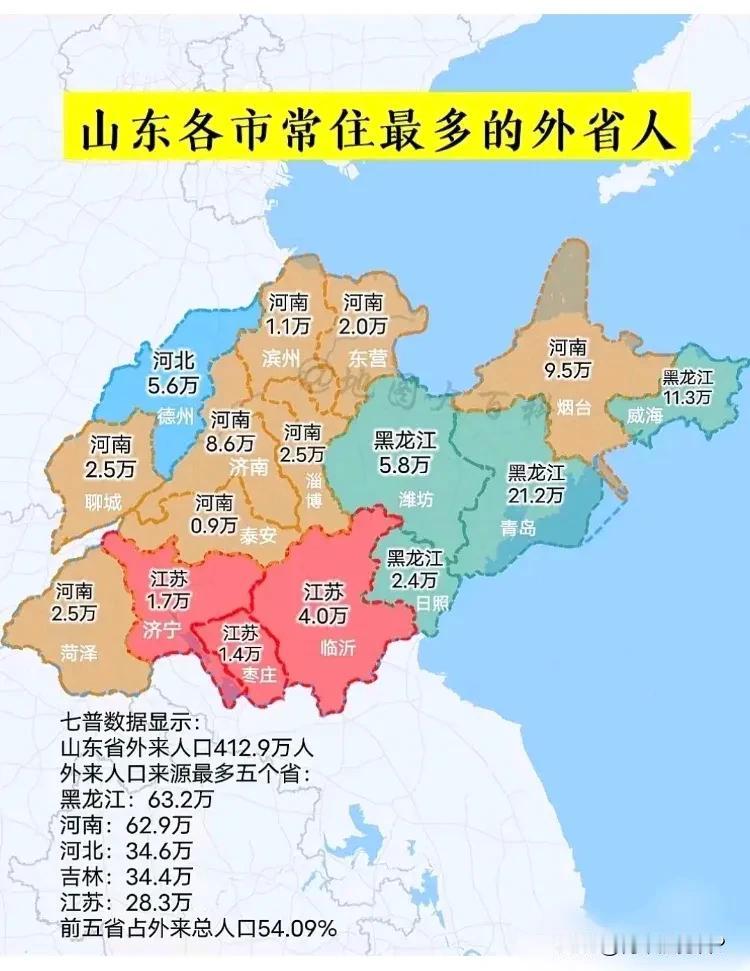 近年来山东经济发展较快，来山东打工的外省人也越来越多。其中外来打工者主要来自黑龙