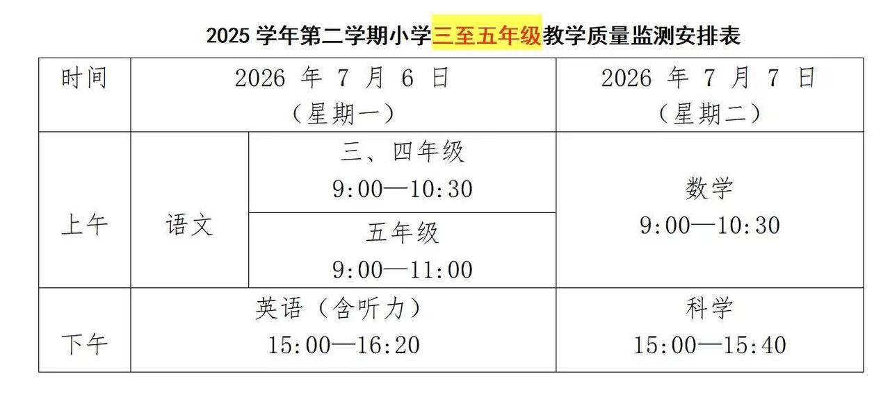 2025学年第二学期番禺区小学三至五年级期末考时间定了！7月6日-7月7日