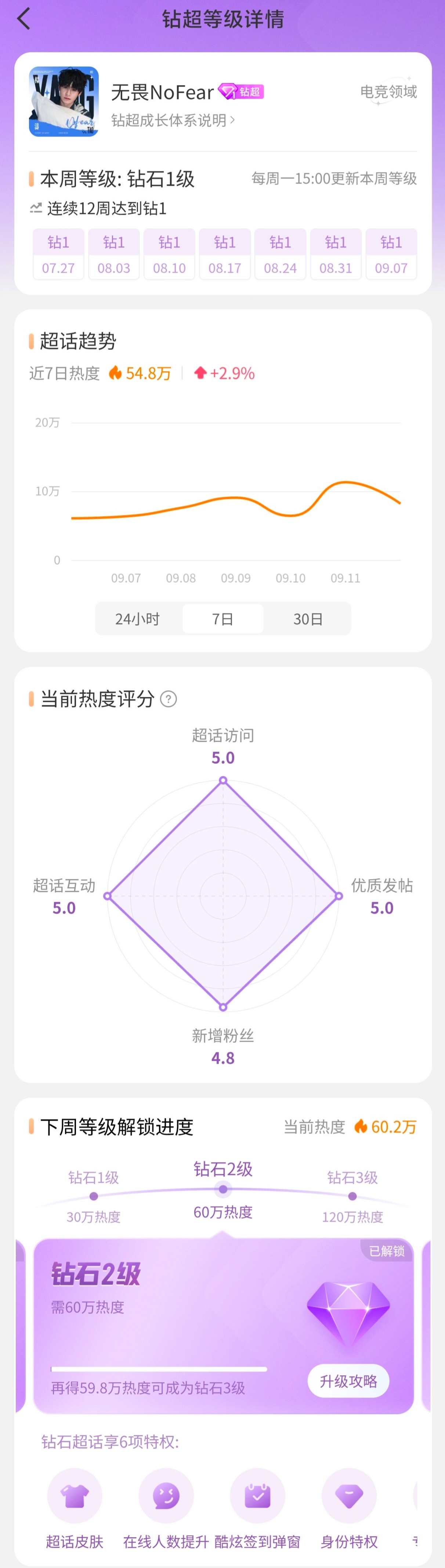 钻二[阴险][阴险][阴险] ​​​