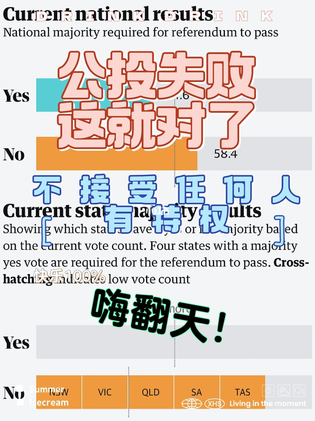 大多数人是清醒的