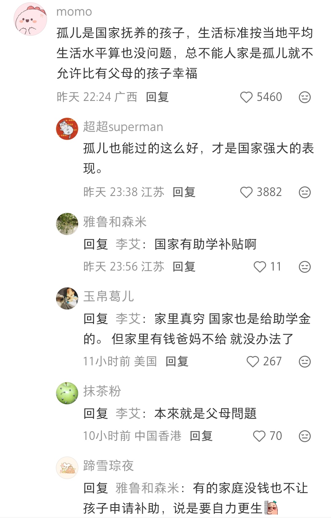 孤儿上大学一个月有两千生活费吗 