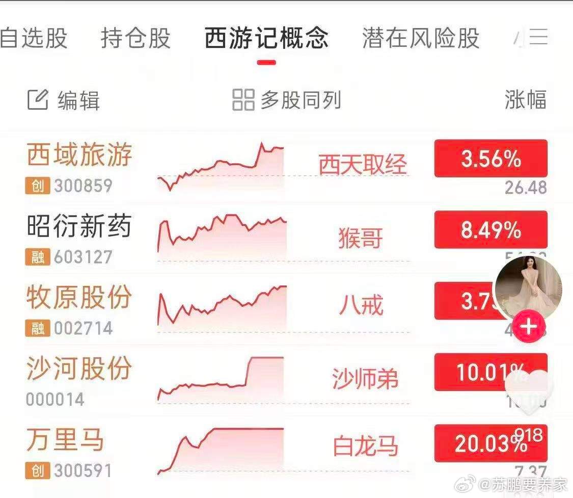 看到这张图我绷不住了😂 