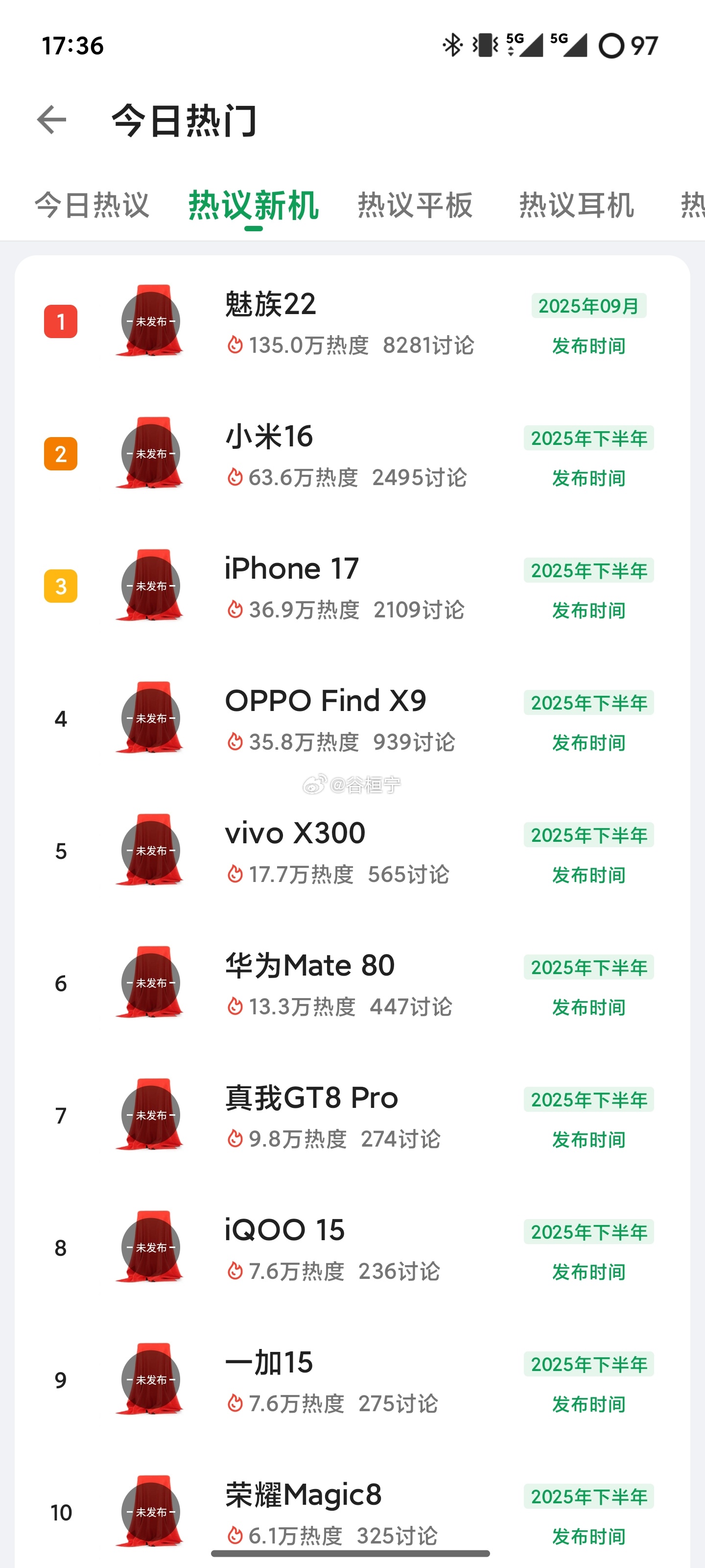 下半年新机热度，魅族22断崖式超越友商[喵喵] ​​​