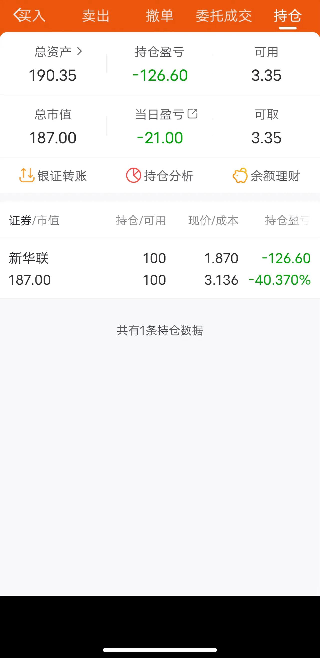 新华联、京蓝科技，已连续多日一字板跌停，根据京蓝科技系统给出的跌停原因，存在退市