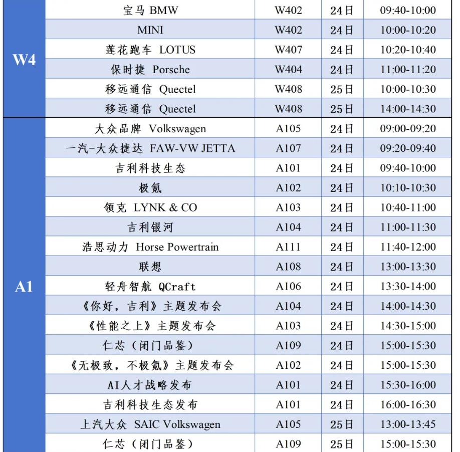 北京车展新闻发布会时间表出来了，展车总数1451台，首发新车181台，概念车71