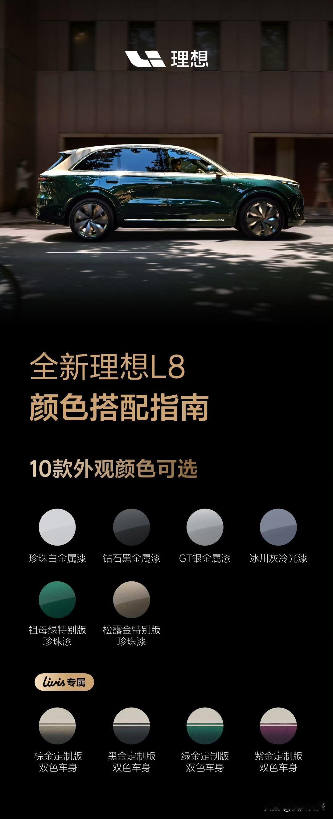 全新理想L8选配指南，官方给你做了一份详细图示，大家可以参考一下看看。