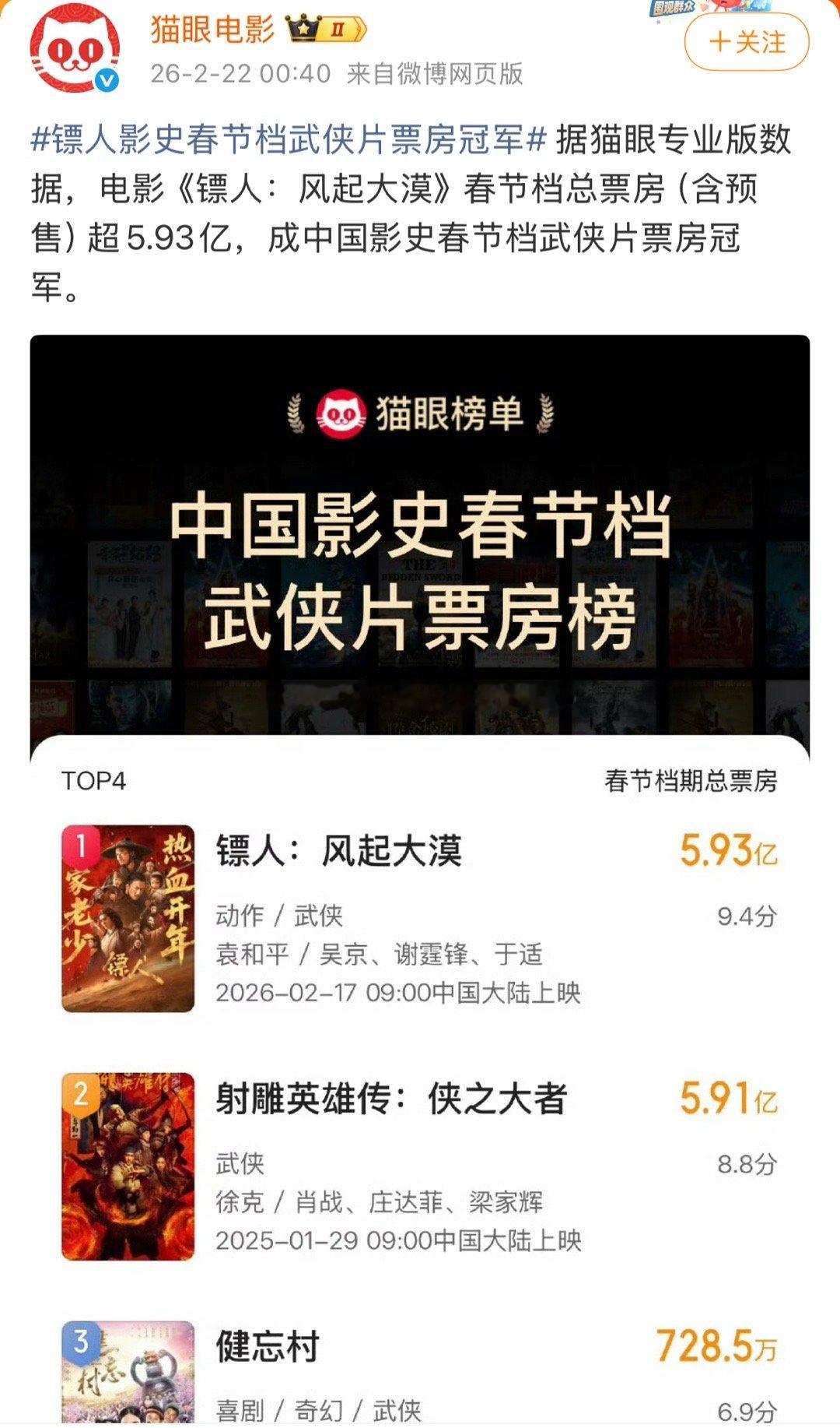 镖人第一，中国武侠电影被批判了一整年，终于得救了。天亮了。 