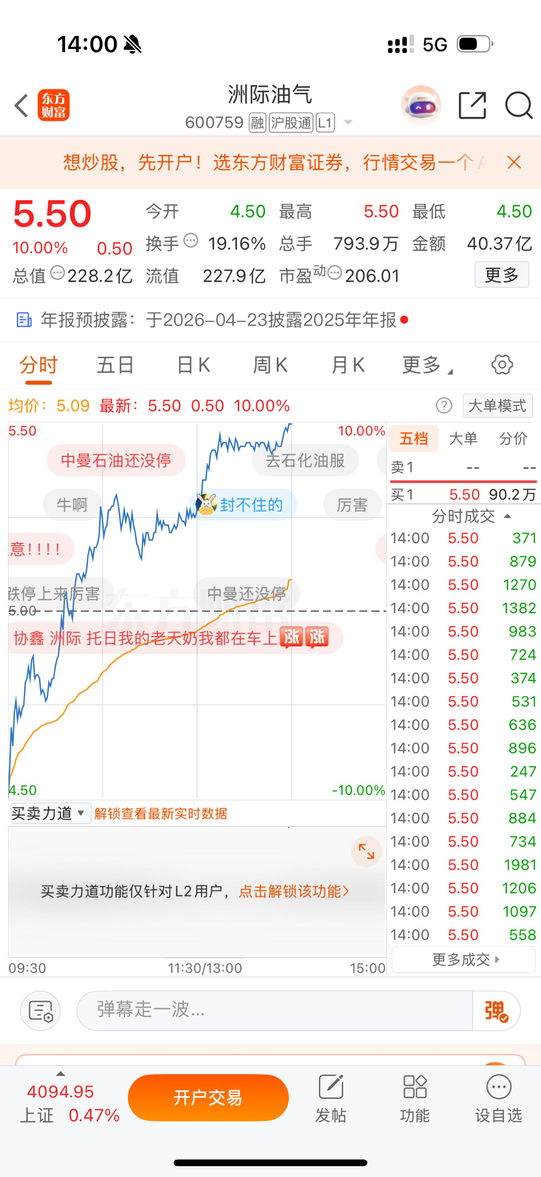 牛逼啊，$洲际油气 sh600759$ 地天板看着你迟迟不敢下手