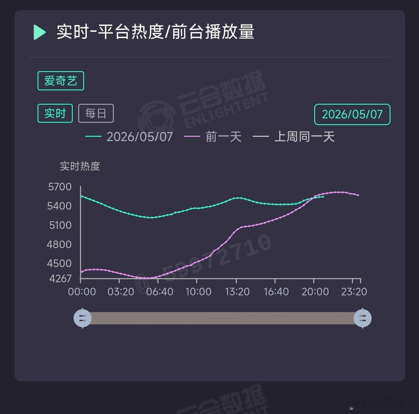 李兰迪的喀什恋歌大结局热度还来个超扑位交叉纪念一下