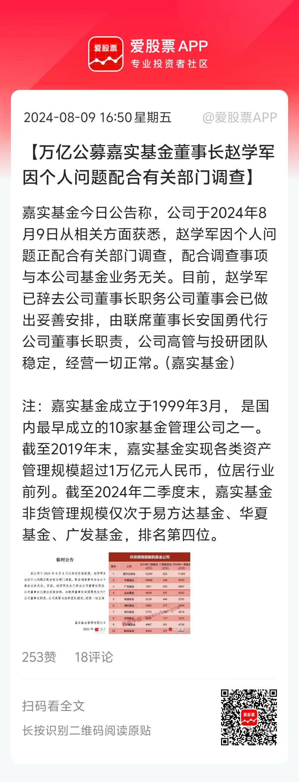 盘后又抓人了，这次是公募大佬，嘉实基金董事长赵学军因个人问题配合有关部门调查！前