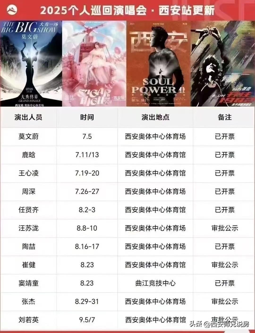 这个暑假在西安有看不完的演唱会[强]