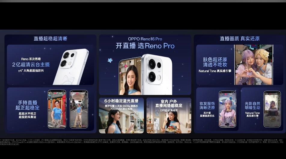 实况图玩法这一块，真的在OPPO Reno系列手机上已经玩出花

这次在OPPO