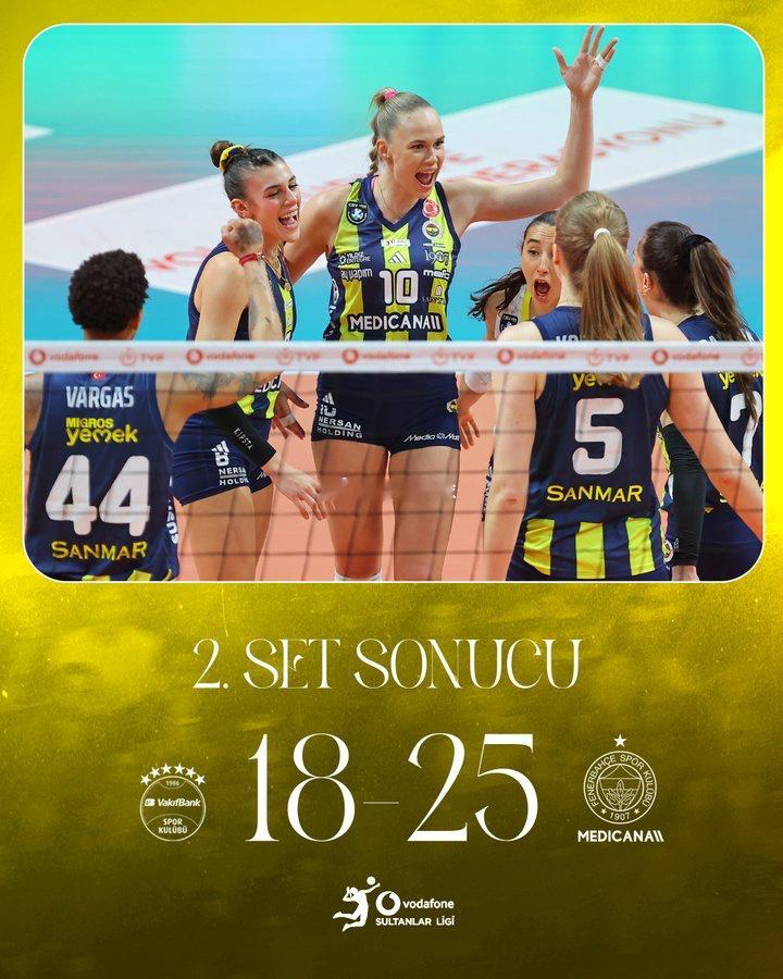 土超女排决赛第二回合瓦基弗银行1-1费内巴切（25-19 18-25）博斯科维奇