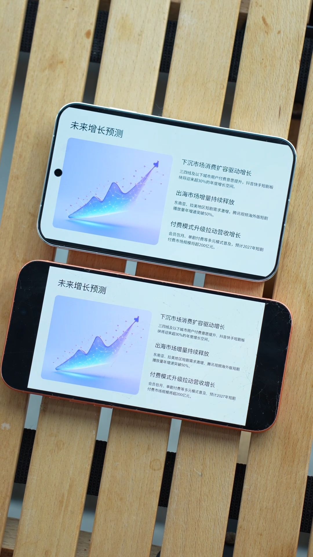 华为阔直板预订爆单华为Pura X View这阔直板发布一周热度没降过，华为阔直