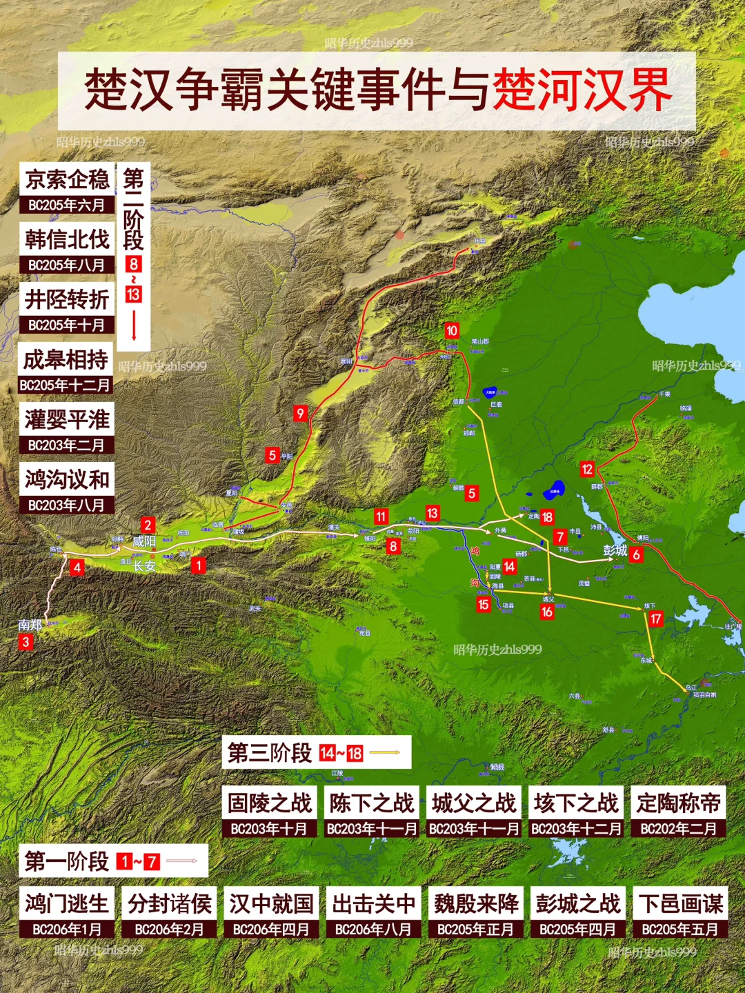 楚汉争霸5年浩战路线图